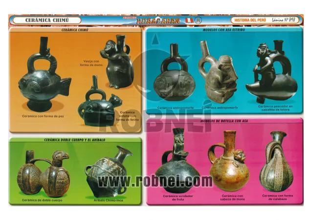 Ceramica Chimu